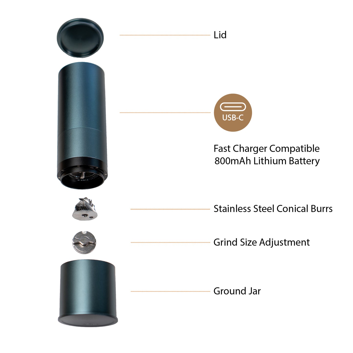 MiiCoffee PT1 Portable Electric Coffee Grinder (Open Box)