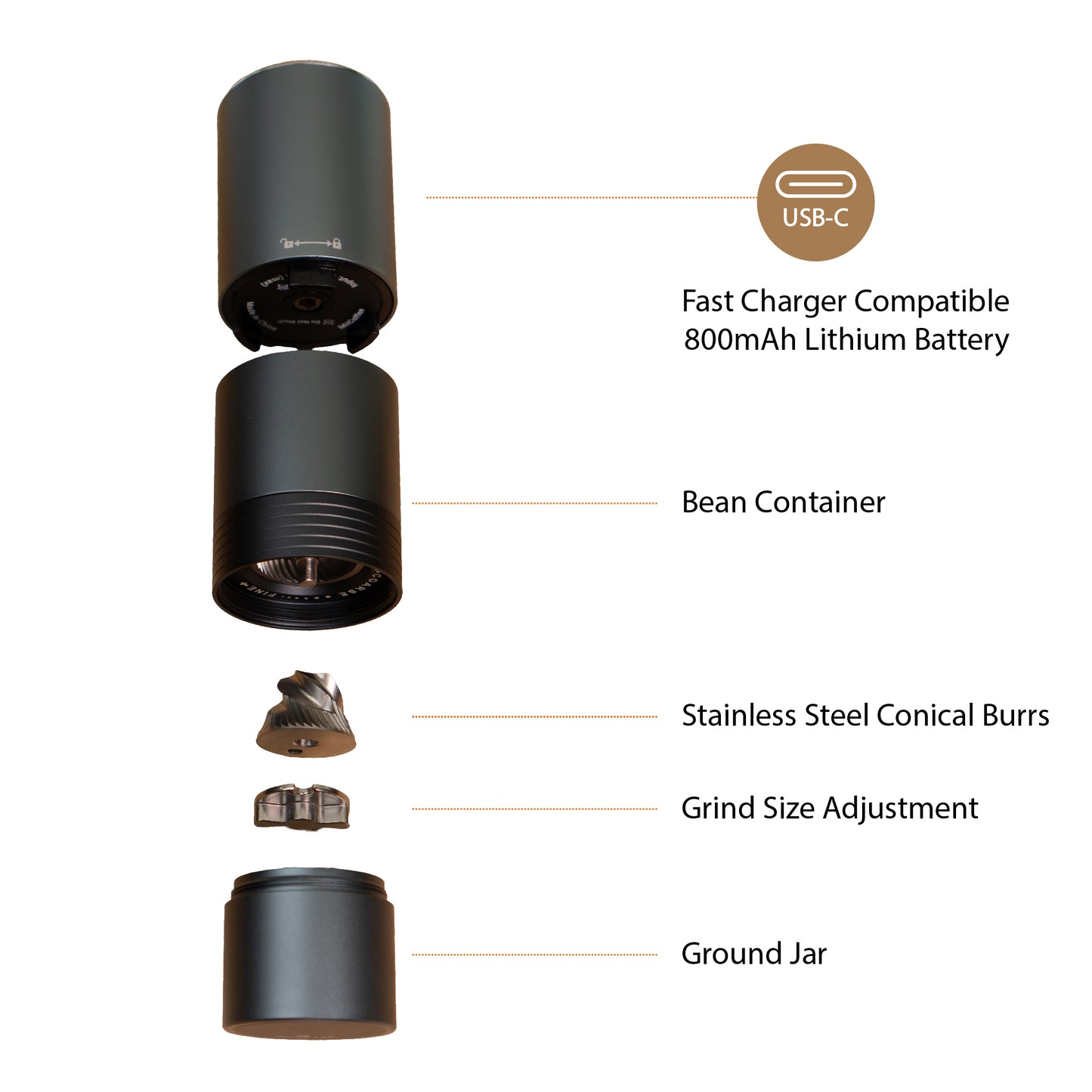 MiiCoffee PT1 Portable Electric Coffee Grinder